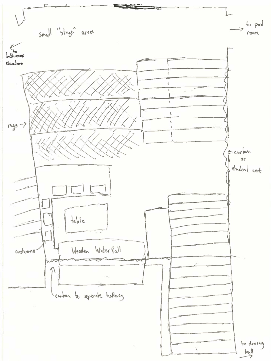 Initial sketch of rennovation plans